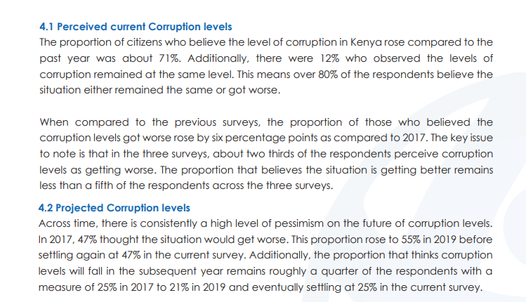 2025 Kenya Bribery Index report. PHOTO/ Screengrab by K24 Digital from TI Kenya website