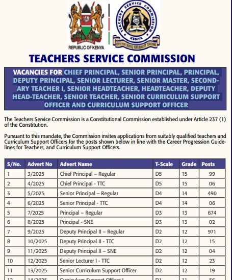 Part of TSC notice on the announced vacancies. PHOTO/Screengrab by K24 Digital/https://gaa.go.ke/