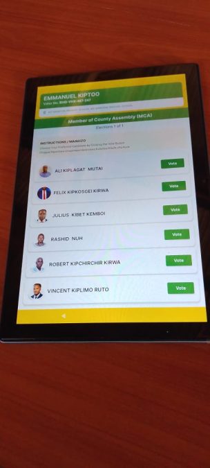 A dashboard showing a list of candidates in UDA primaries in Nandi county PHOTO/Chepsiror Jairus