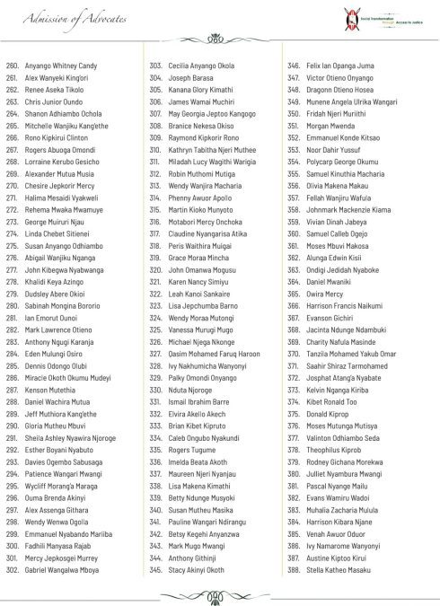 A list of some of the admitted advocates. PHOTO/@Kenyajudiciary/X
