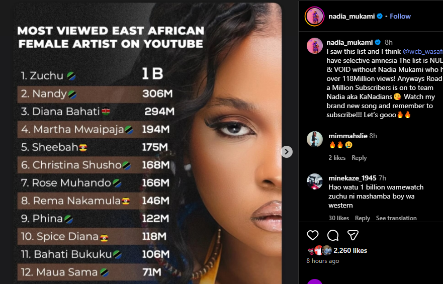 A post shared by Nadia Mukami on her Instagram page. PHOTO/Screengrab by K24 Digital from @nadia_mukami