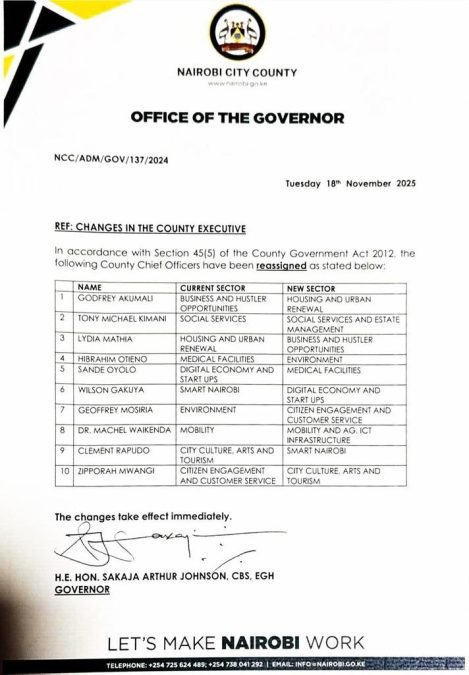 Notice from Nairobi County Governmnet.