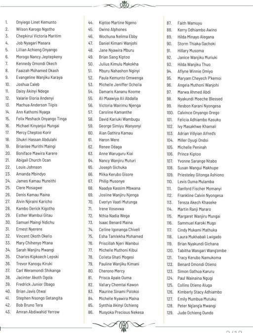 A list of some of the admitted advocates. PHOTO/@Kenyajudiciary/X
