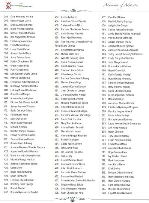 A list of some of the admitted advocates. PHOTO/@Kenyajudiciary/X

