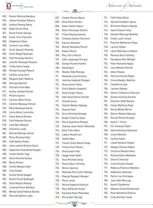 A list of some of the admitted advocates. PHOTO/@Kenyajudiciary/X
