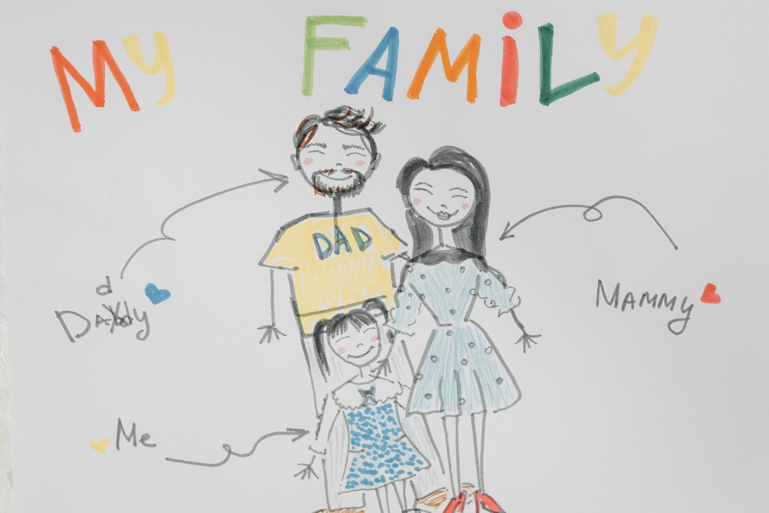 How to stay grounded when dealing with mysterious people claiming to be family