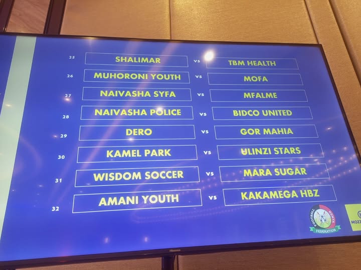 Siaya club Dero FC draws Gor Mahia in FKF SHield Round of 64. PHOTO/https://www.facebook.com/Kupedekalee