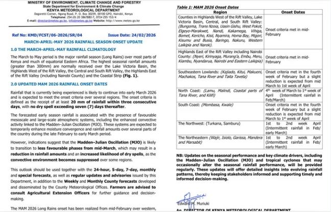 Statement by Kenya MET. PHOTO/ https://x.com/MeteoKenya