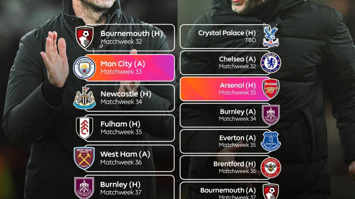How jostling for Europe could decide the Arsenal vs City title race