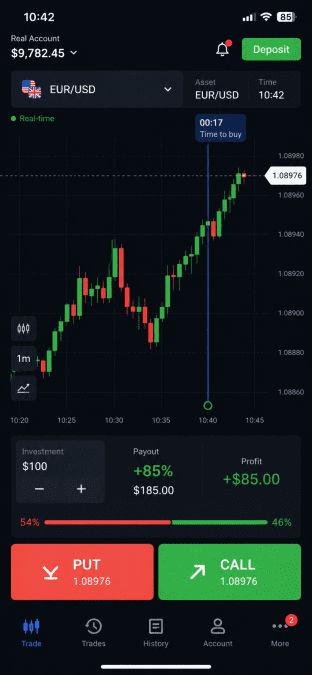 Smartphone screen showing an active binary trading app with candlestick chart, buy and sell buttons, balance, timer and live market data. PHOTO/Photo generated by AI