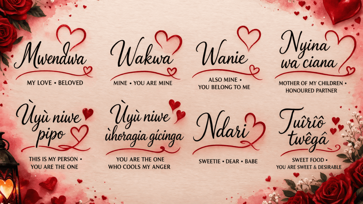 Landscape romantic graphic featuring elegant Kikuyu love names such as Mwendwa, Wakwa, Wanie, and Nyina wa ciana written in stylish calligraphy. PHOTO/Photo generated by AI