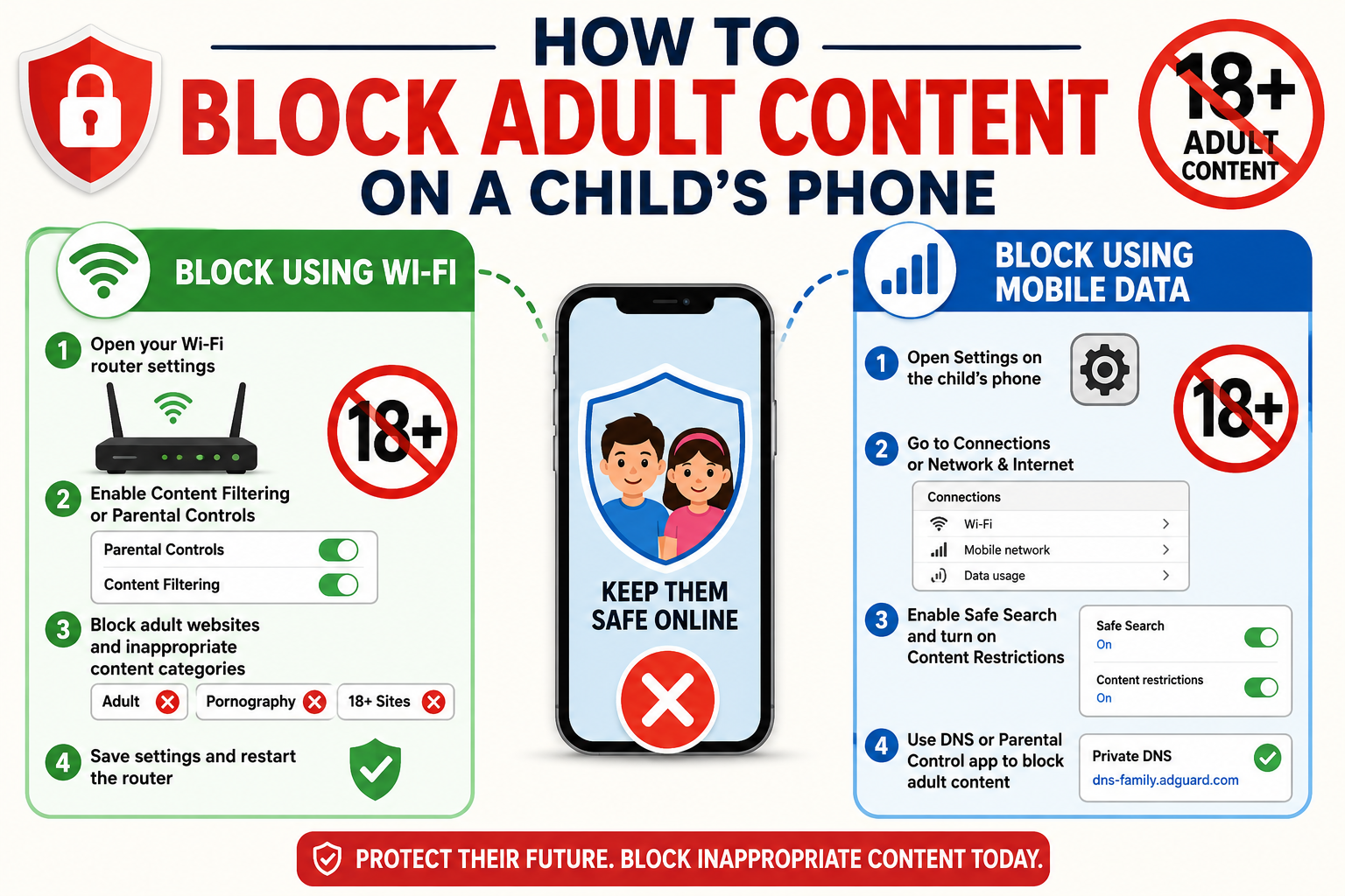 How to block adult content on a child’s phone using Wi-Fi and mobile data