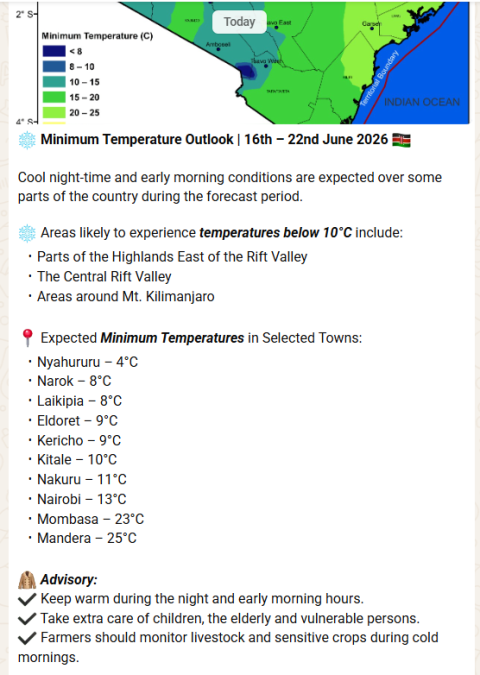 Kenya Mets's latest weather forecast. PHOTO/https://whatsapp.com/channel/0029VaKL444FMqreWDdAch2n