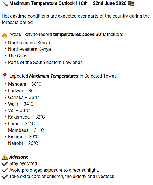 Kenya Mets's latest weather forecast. PHOTO/https://whatsapp.com/channel/0029VaKL444FMqreWDdAch2n