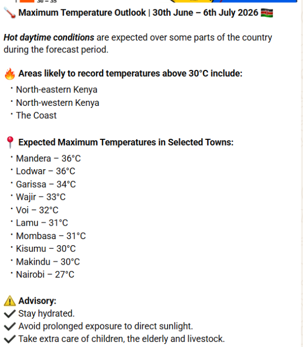 Areas to set to experience hot daytime conditions. PHOTO/https://whatsapp.com/channel/0029VaKL444FMqreWDdAch2n
