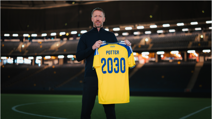 Sweden head coach Graham Potter. PHOTO/https://www.svenskfotboll.se/