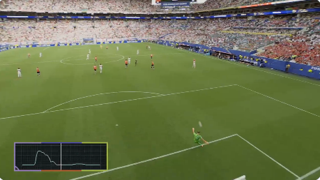 World Cup: FIFA addresses claims of overhead wire interference in England's goal against Norway