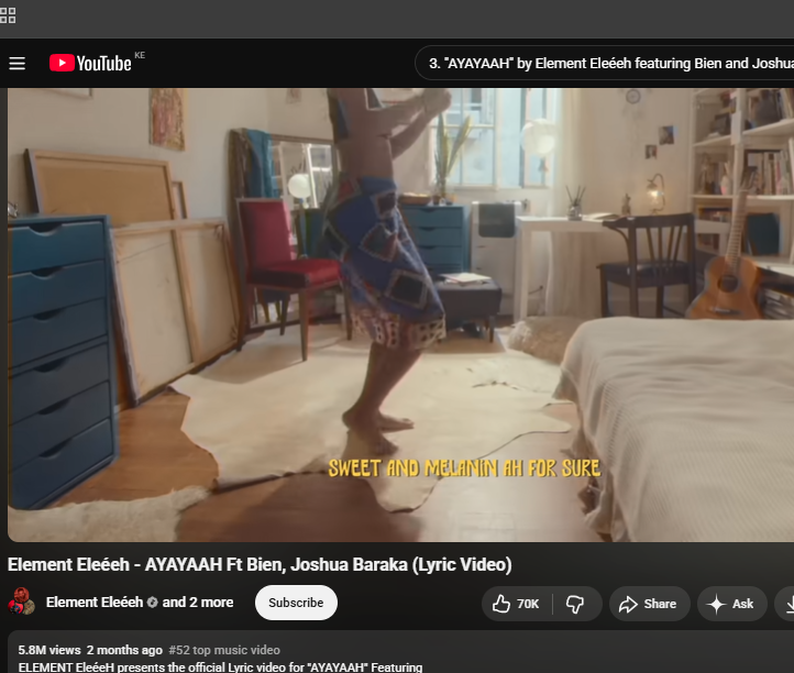 AYAYAAH has garnered over 5.8 million views on YouTube. PHOTO/Screengrab by K24 Digital