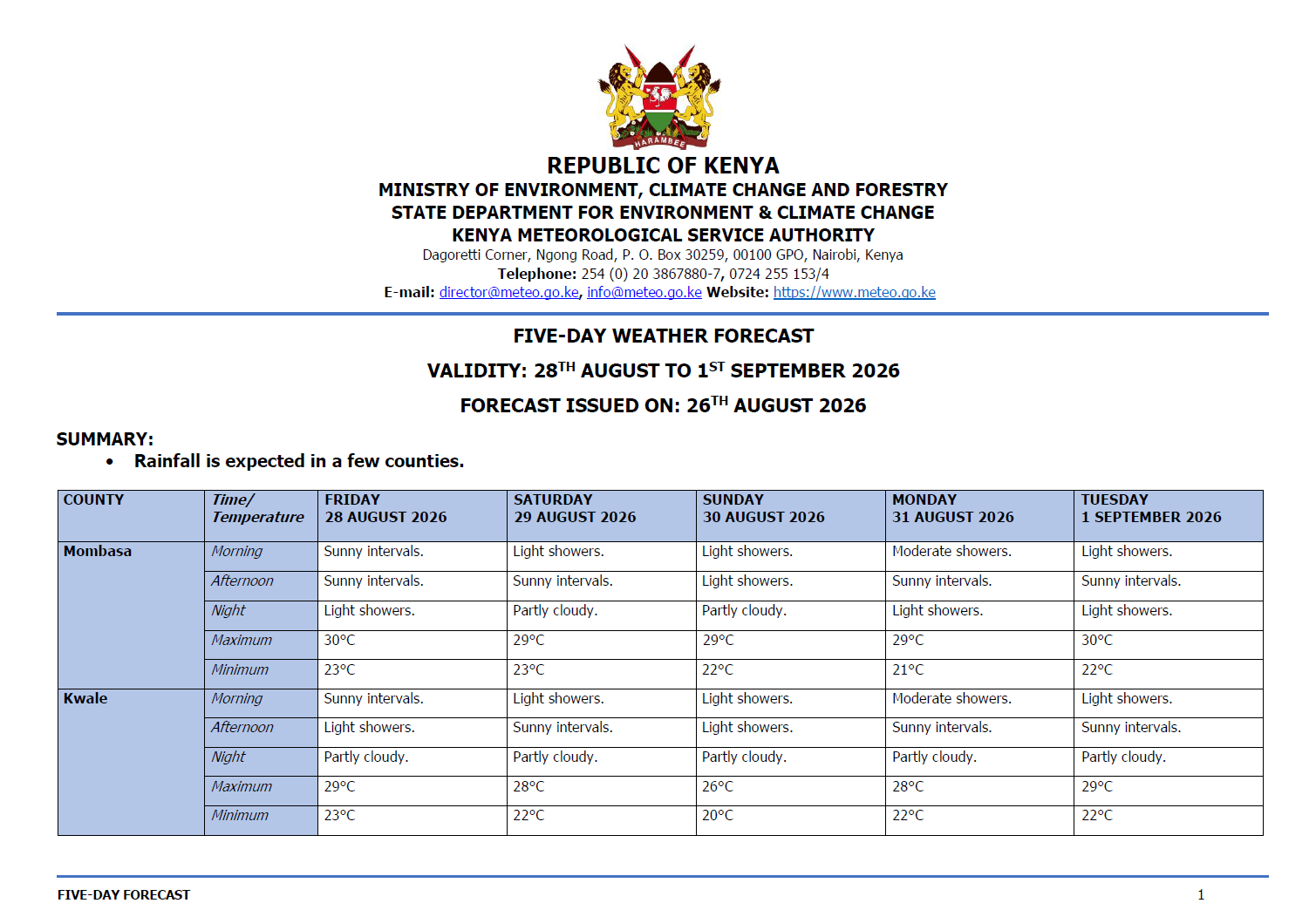 Post by Kenya Met Department. PHOTO/Screengrab by K24 Digital from https://meteo.go.ke/our-products/5-day-forecast/