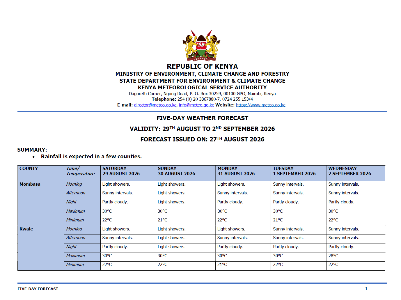 Post by Kenya Met Department. PHOTO/Screengrab by K24 Digital from https://meteo.go.ke/our-products/5-day-forecast/
