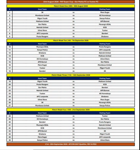 The 2026/27 FKF Premier League opening fixtures. PHOTO/https://www.facebook.com/TeyaKenya/photos