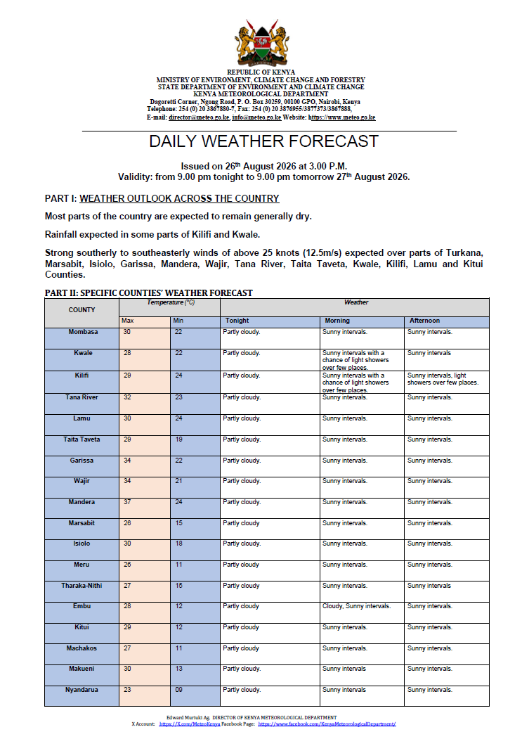 Post by Kenya Met Department. PHOTO/Screengrab by K24 Digital from https://meteo.go.ke/our-products/daily-forecast/