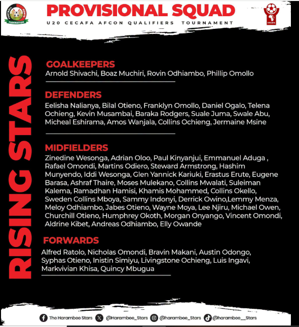 The provisional squad as Kenya begins preparations for the upcoming CECAFA U20 AFCON qualifiers in Tanzania. PHOTO/https://www.facebook.com/officialharambeestars