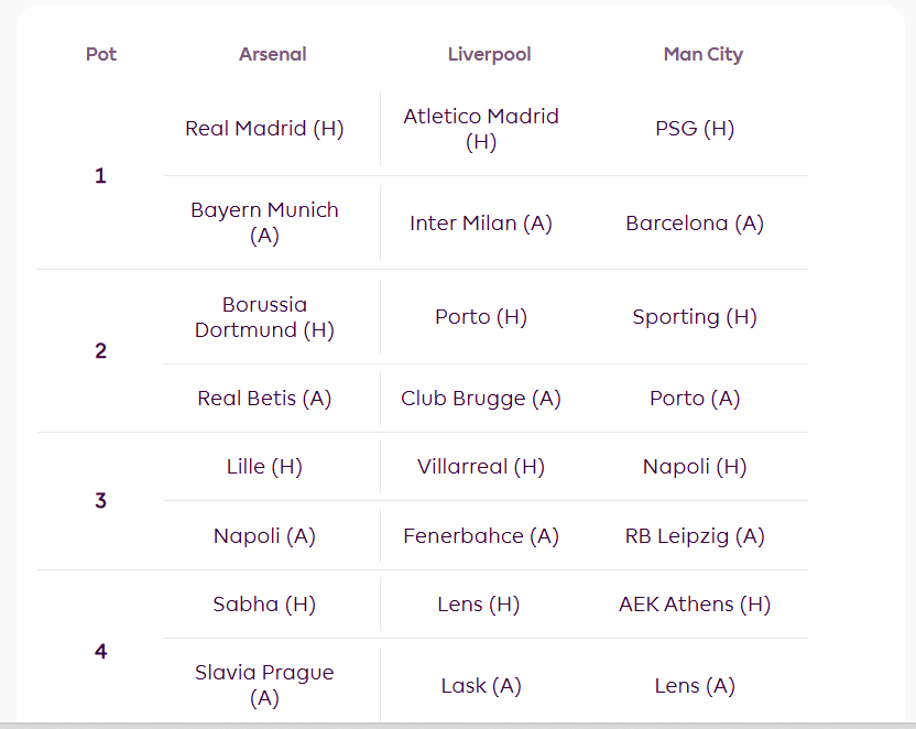 UEFA fixtures