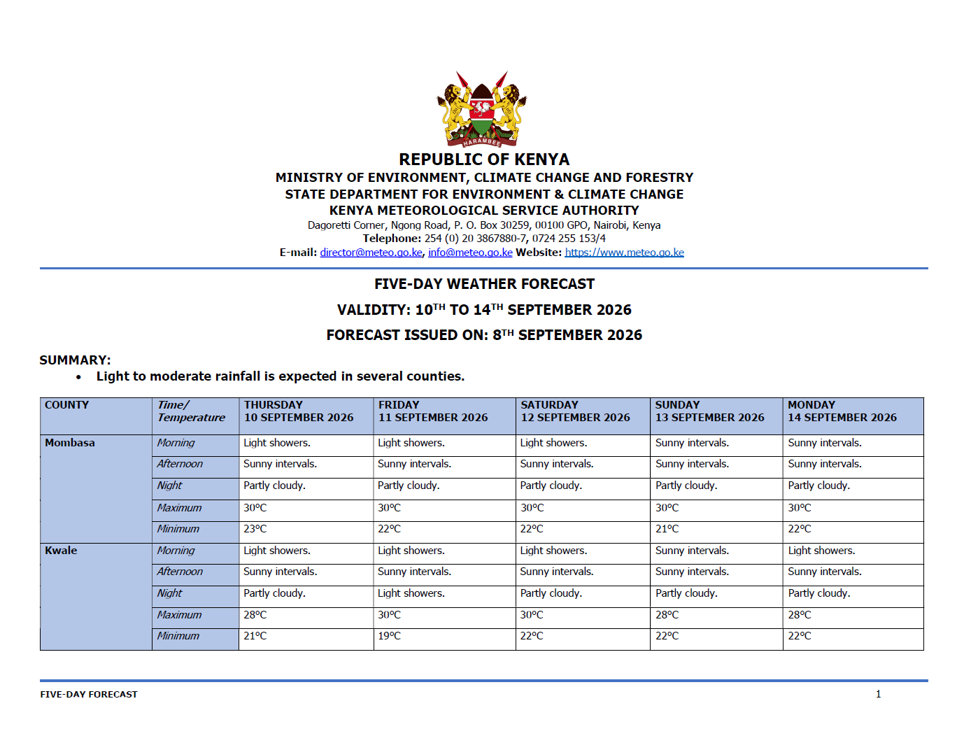 Post by Kenya Met Department. PHOTO/Screengrab by K24 Digital from https://meteo.go.ke/our-products/5-day-forecast/