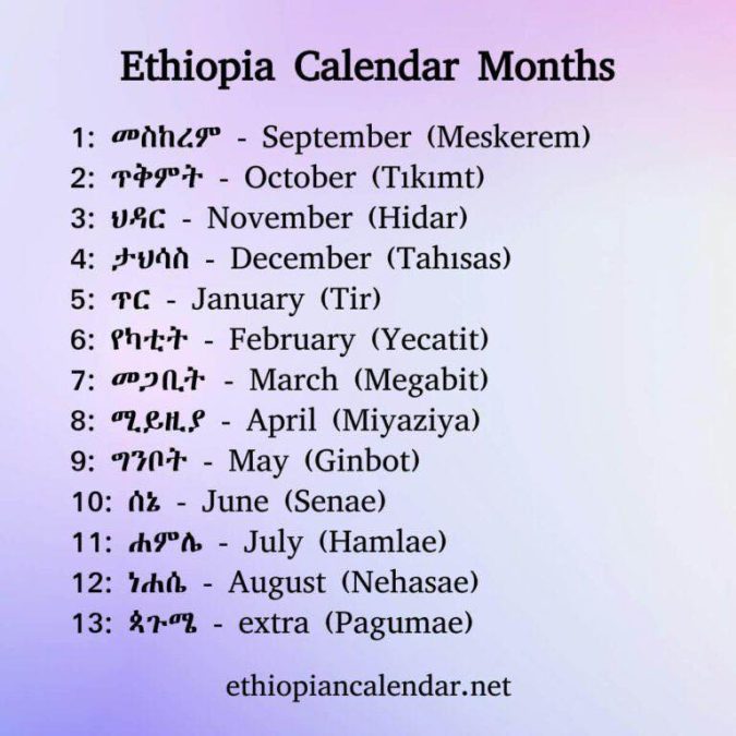 Ethiopian calender. PHOTO/@lashaundobrown/Instagram
