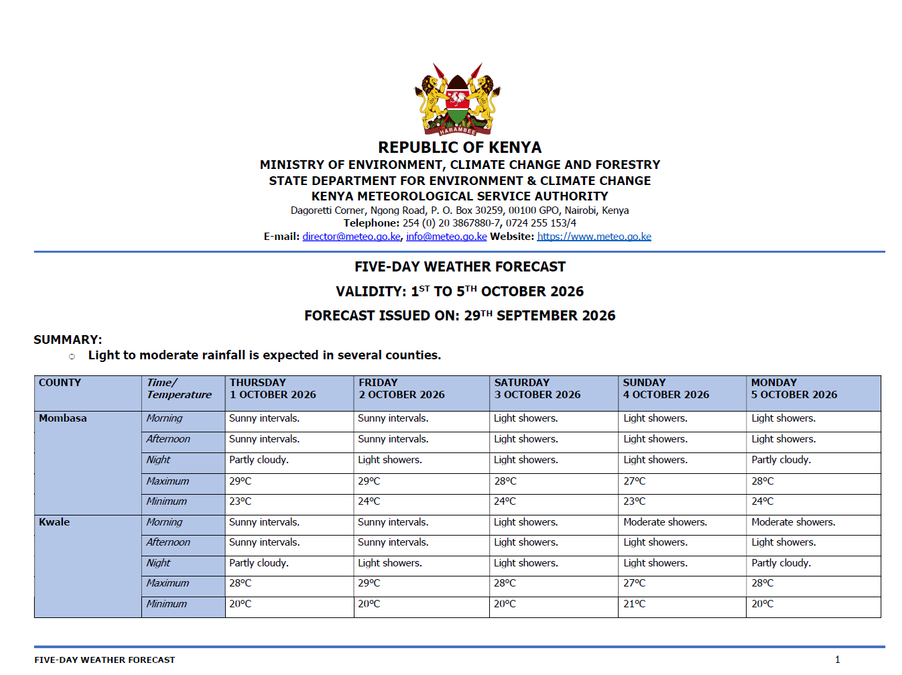 Post by Kenya Met Department. PHOTO/Screengrab by K24 Digital from https://meteo.go.ke/our-products/5-day-forecast/