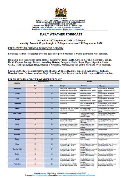 Post by Kenya Met Department. PHOTO/Screengrab by K24 Digital from https://meteo.go.ke/our-products/daily-forecast/