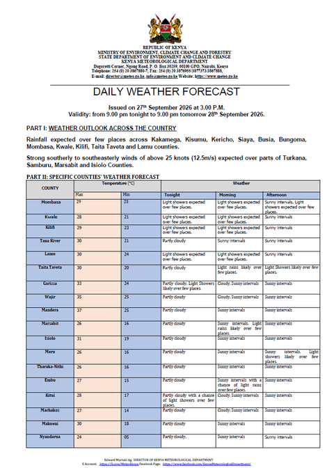 Post by Kenya Met Department. PHOTO/Screengrab by K24 Digital from https://meteo.go.ke/our-products/daily-forecast/