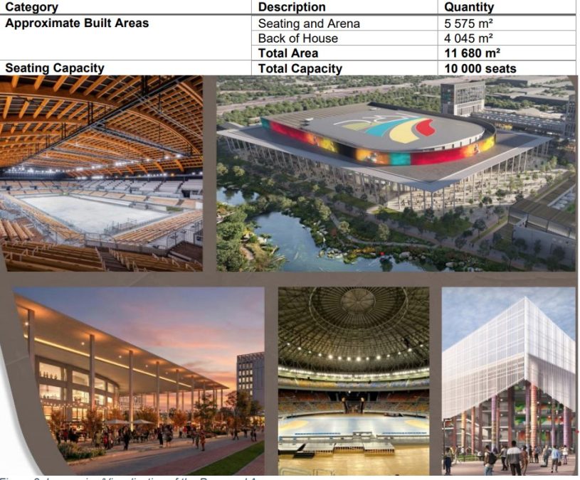 An artist’s impression of Zaria Group’s proposed KSh37.9 billion indoor sports arena in Nairobi. PHOTO/Kenya Railway Master Plan